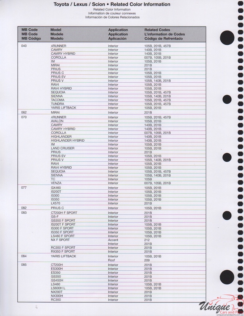 2016 Toyota Paint Charts RM 9